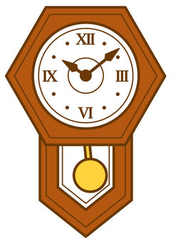 振り子の周期と長さ